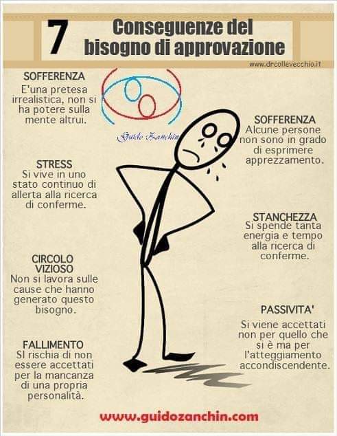 conseguenze del bisogno di approvazione