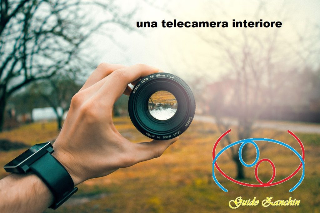 obiettivo della telecamera
