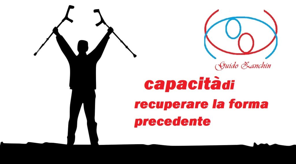recuperare la forma precedente