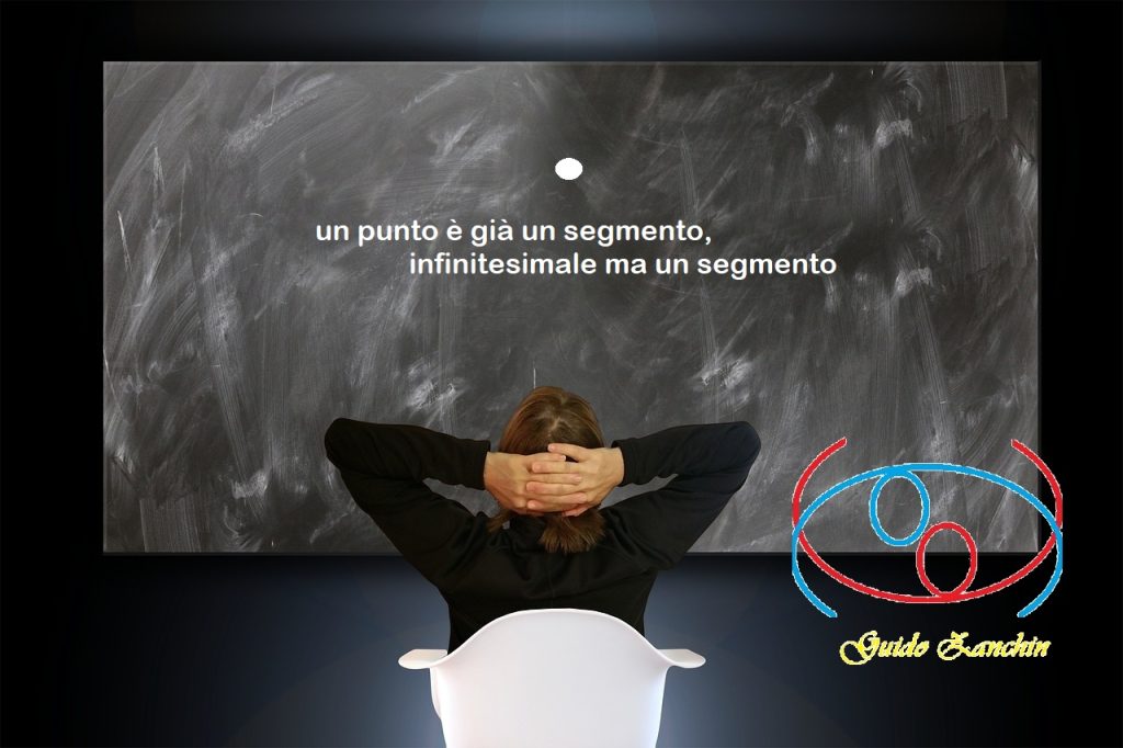 il presente è un punto